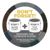 Rust-Oleum® HOME Interior Matte White Floor Coating Kit - 64 Oz. -Rust-Oleum Sales DarkSticker